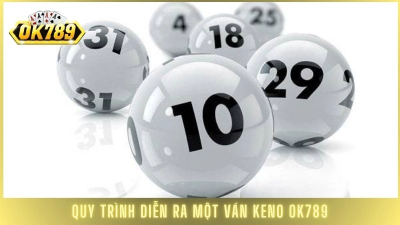 Keno OK789 - Hướng dẫn cách chơi Keno dễ thắng nhất 2 Quy trình diễn ra một ván keno OK789 chuẩn chỉnh, đơn giản